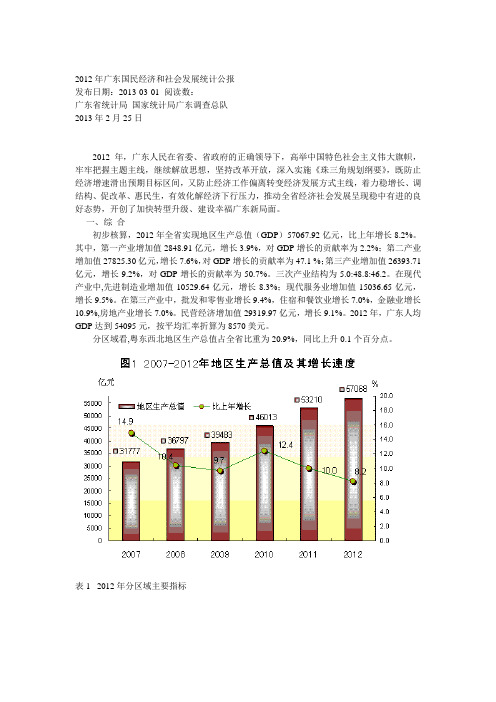 2012广东省统计公报