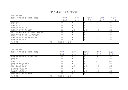 中医体质辨识分析量表(问卷用)