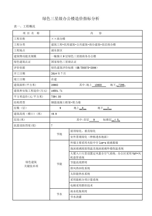 绿色三星级办公楼造价指标分析上海建设工程造价信息