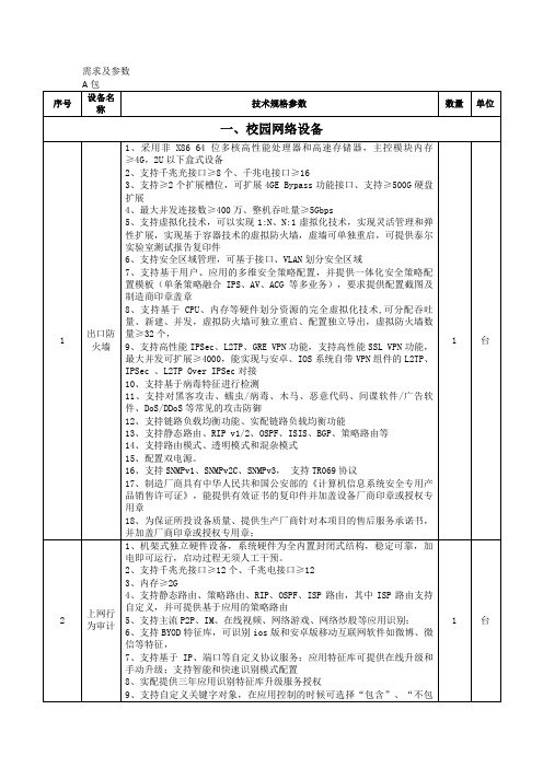 校园网络设备需求及参数.doc