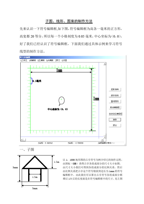 mapgis操作实例--子图、线形、图案的制作方法(标准)