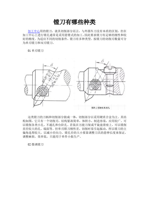 镗刀有哪些种类