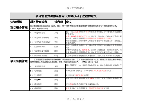 知识体系指南 (第5版)47个过程的定义