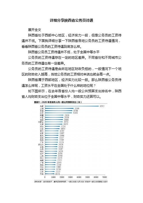 详细分享陕西省公务员待遇