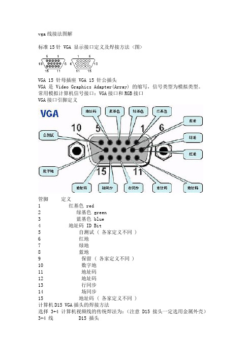 vga线接法图解