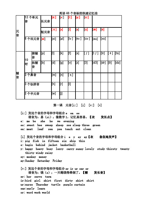 趣味记忆48个音标-超有趣