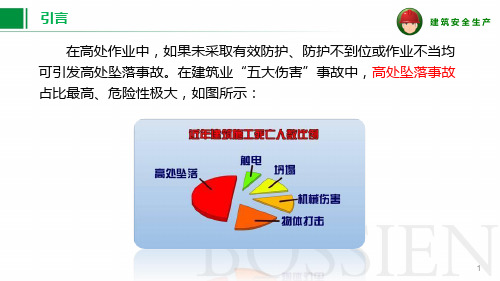 高处作业事故案例分析