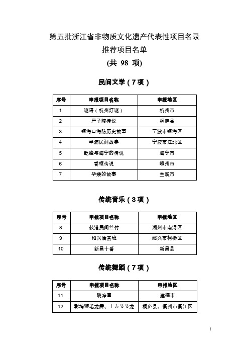 第五批浙江省非物质文化遗产代表性项目名录