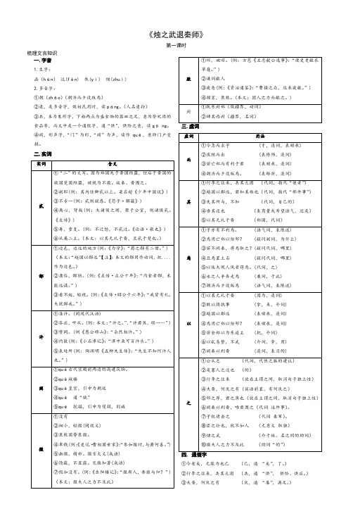 《烛之武退秦师》文言知识整理稿