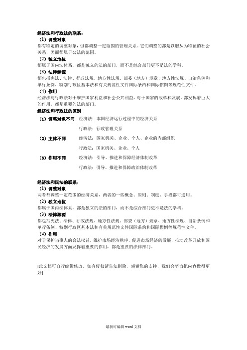 经济法和行政法的关系、经济法与民法的联系