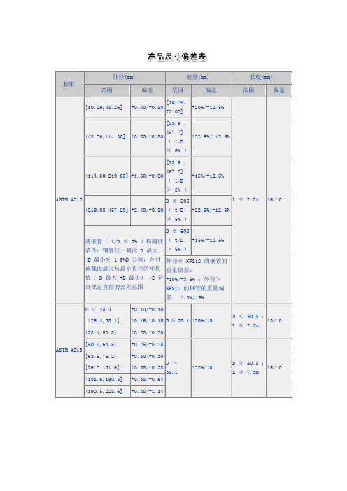 不锈钢管的尺寸偏差