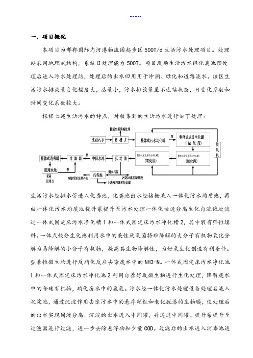 污水处理站监理实施细则