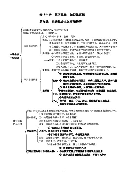 新版经济生活第四单元复习知识体系(体系篇)