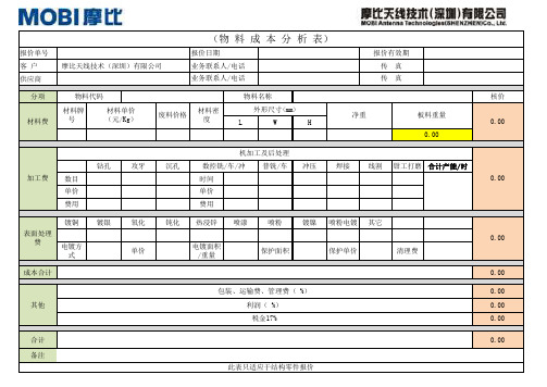 物料成本分析表