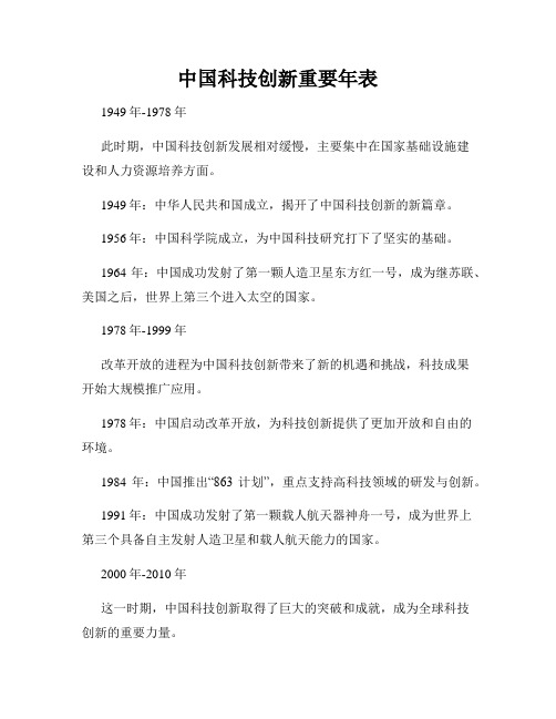 中国科技创新重要年表