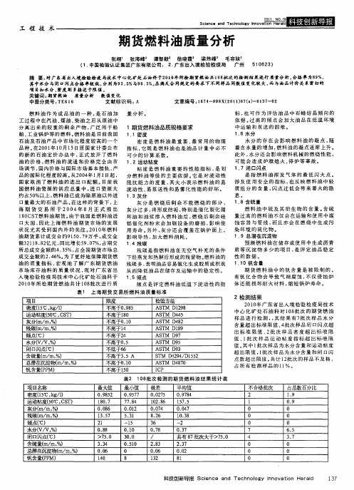 期货燃料油质量分析