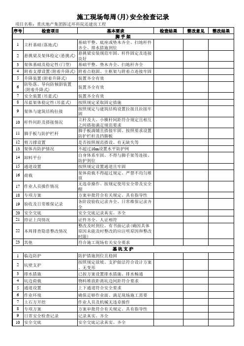 重庆市在建工程安全日周月检(调整版2)