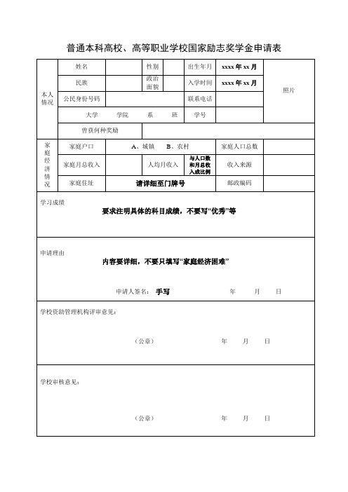 普通本科高校国家励志奖学金申请表