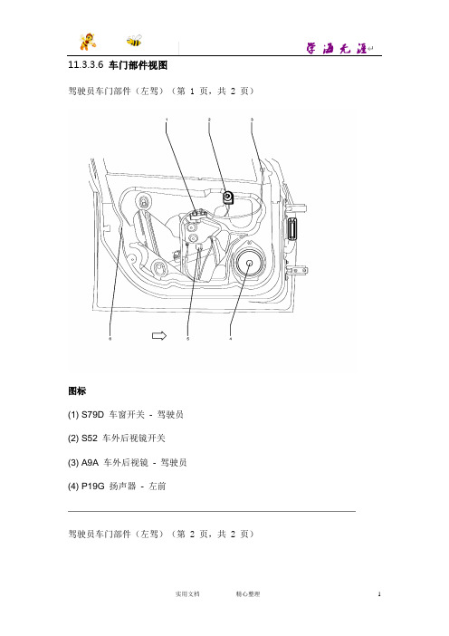 车门部件视图