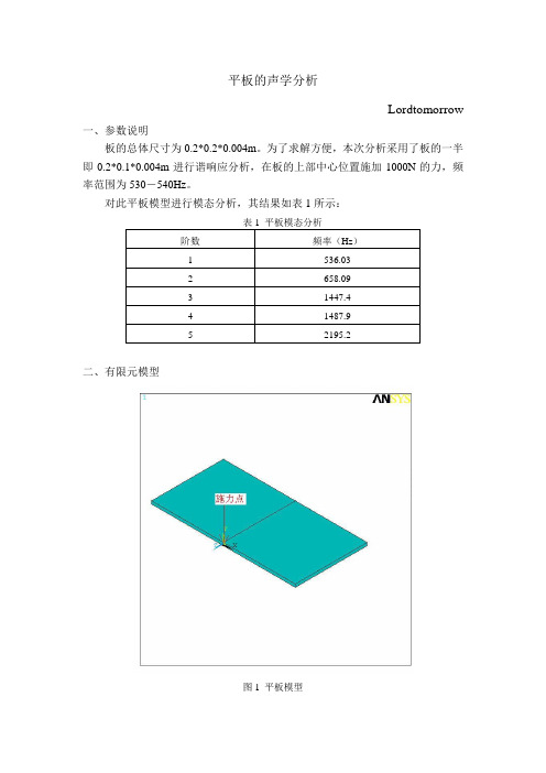 平板的ANSYS声学分析