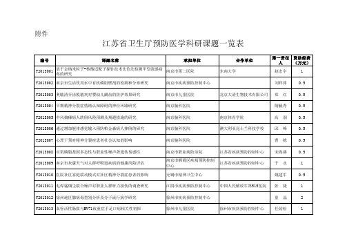 江苏省卫生厅预防医学科研课题一览表