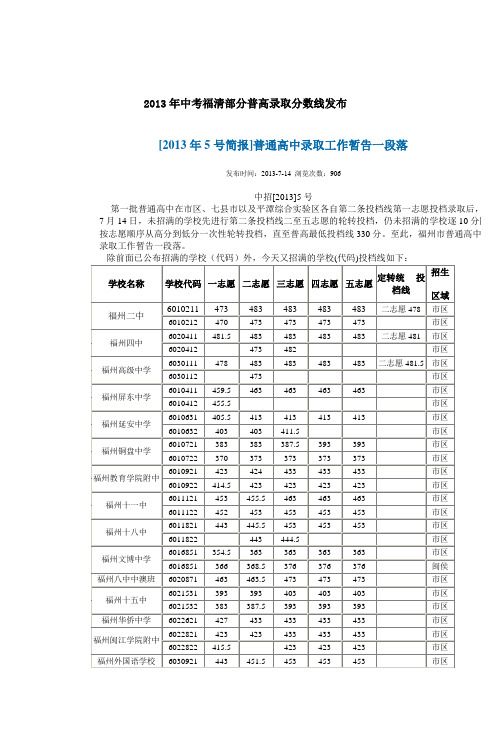 2013年中考福清部分普高录取分数线发布