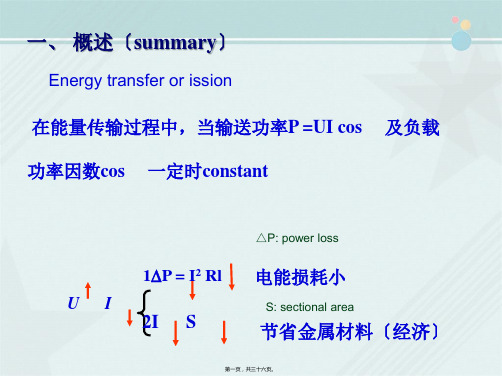 电气自动化技术《变压器工作原理(中英文版)》