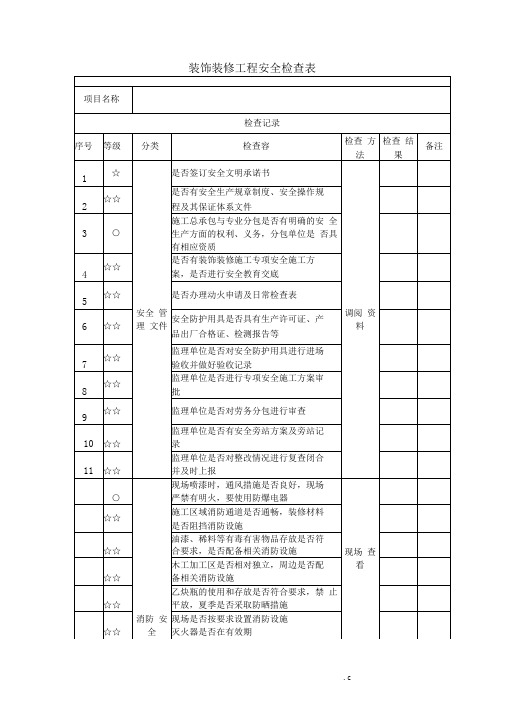 装修安全检查表