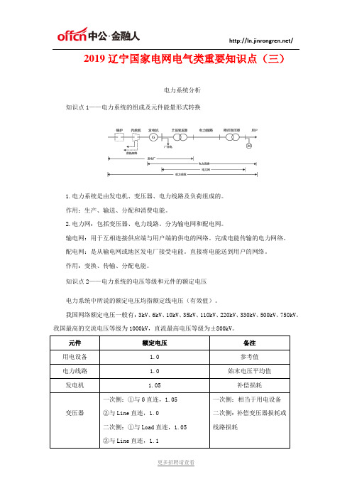 2019辽宁国家电网电气类重要知识点-电力系统分析(一)