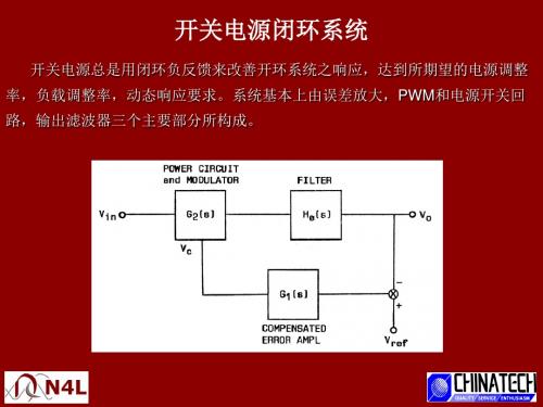 开关电源闭环系统..