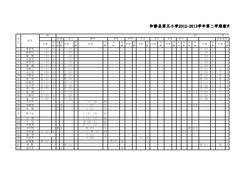 五小2012-2013第二学期教师任课一览表