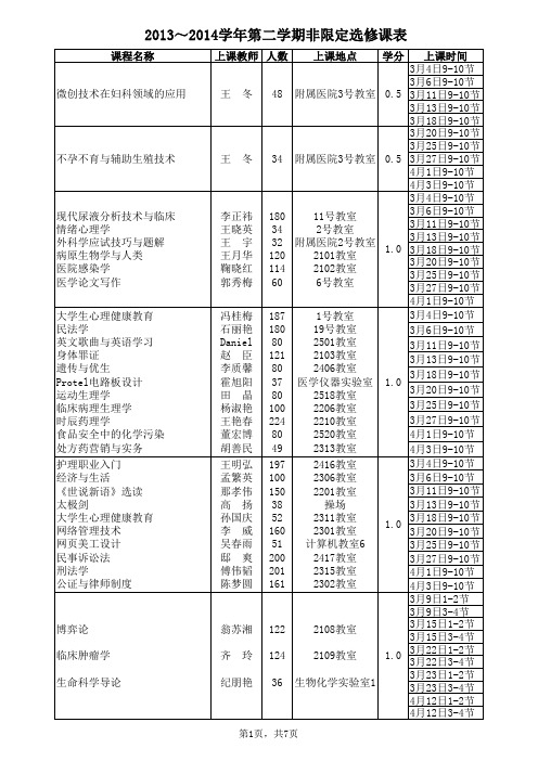 2013-2014-2非限定选修课课程表