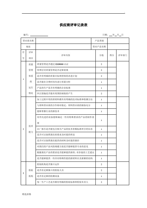 供应商评审记录表