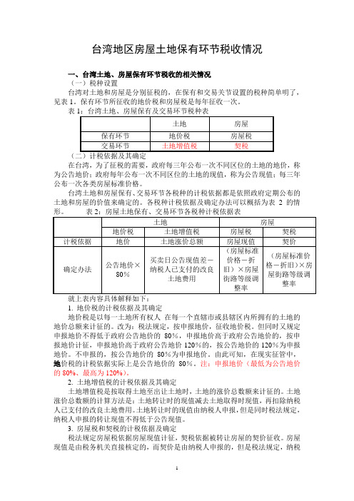 台湾房地产税情况及借鉴