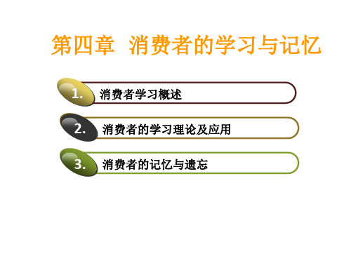 第四章  学习、记忆与购买行为