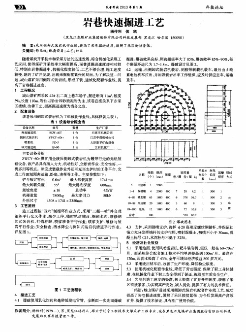 岩巷快速掘进工艺