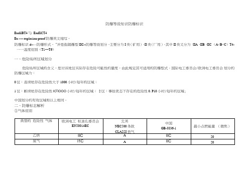 防爆等级知识-防爆标识