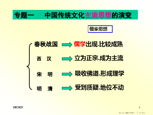 人民版高中历史必修3百家争鸣ppt