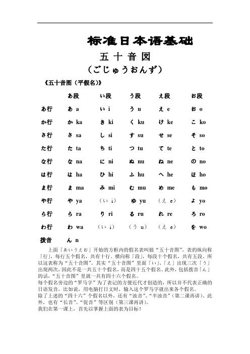 日语50音图