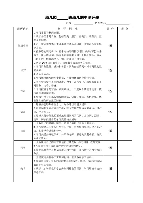 幼儿园幼儿期中测评表