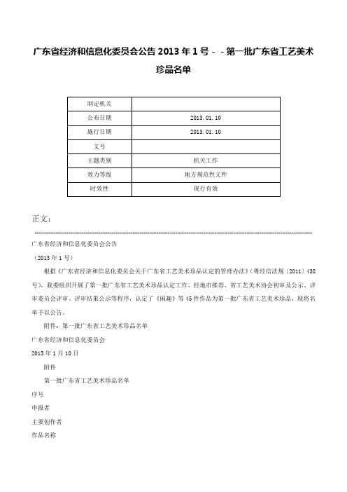 广东省经济和信息化委员会公告2013年1号－－第一批广东省工艺美术珍品名单-