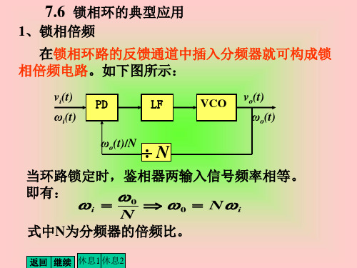 锁相环的典型应用