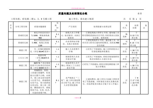 质量问题、缺陷监理台账