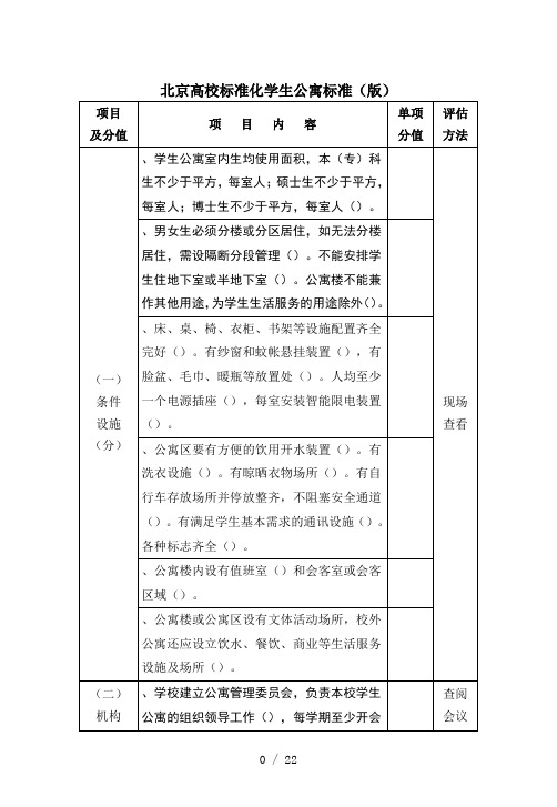 北京高校标准化学生公寓标准