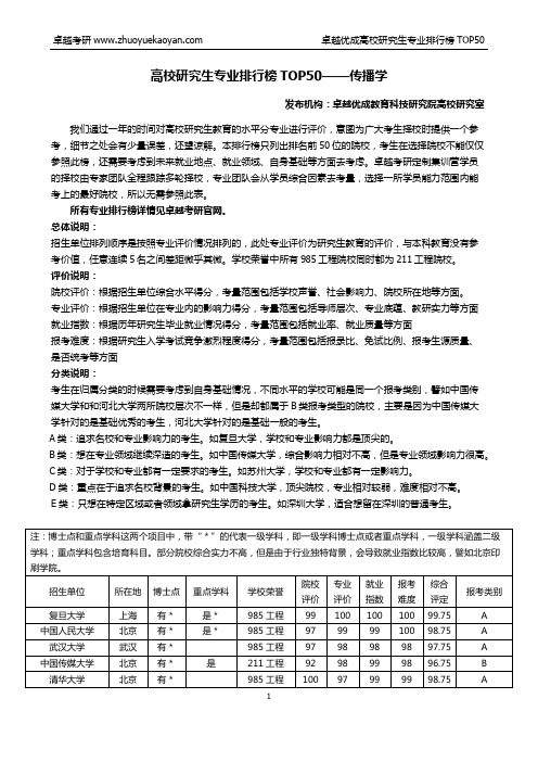 传播学考研院校排名