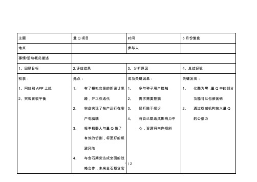 复盘模板