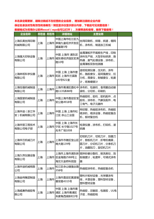 新版上海市涂布机工商企业公司商家名录名单联系方式大全100家