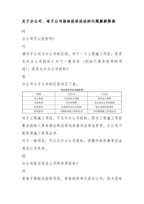 根据最新版法律分公司、母子公司招标投标活动的问题解疑释惑