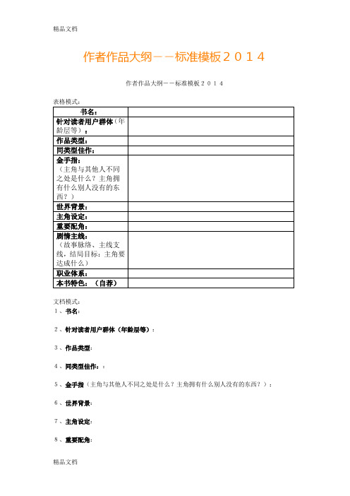 起点投稿大纲模板与指导演示教学