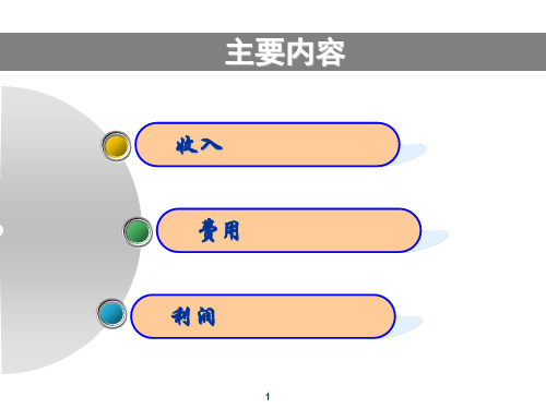 湖大财会课件012收入费用与利润